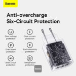 ΦΟΡΤΙΣΤΗΣ USB-A ΜΕ 3 ΘΥΡΕΣ 17W ΜΑΥΡΟ 3U17W BASEUS