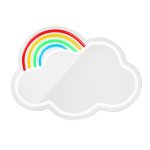 ΚΑΘΡΕΠΤΗΣ ΜΕ ΦΩΤΙΣΤΙΚΟ LED NEON ΚΑΛΩΔΙΟ USB MIRROR CLOUD FMNE05 FOREVER LIGHT